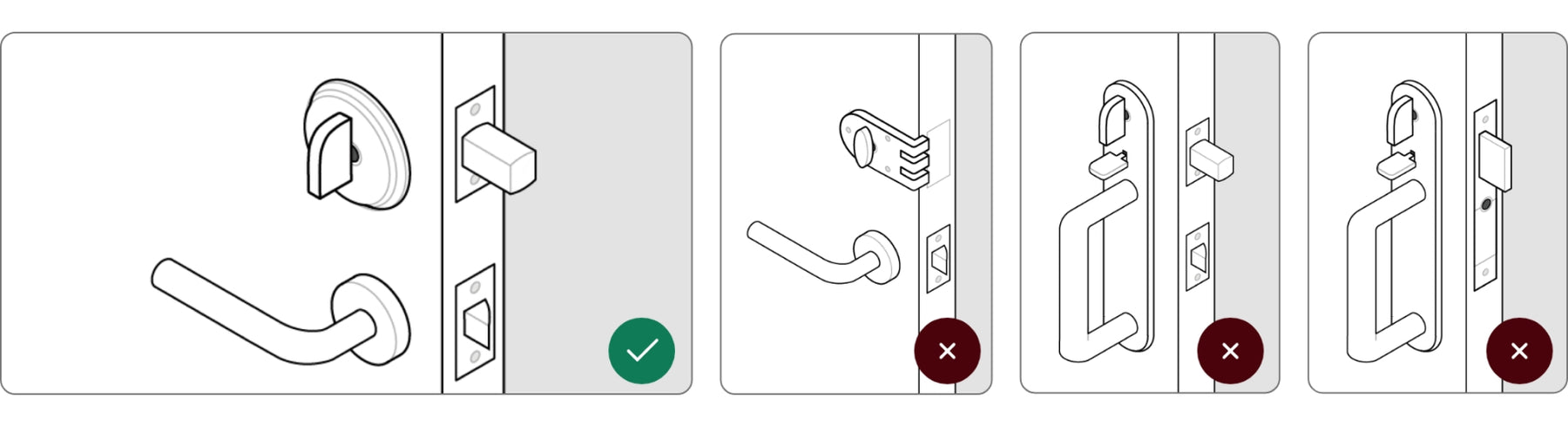 Diagram showing compatible deadbolt types 